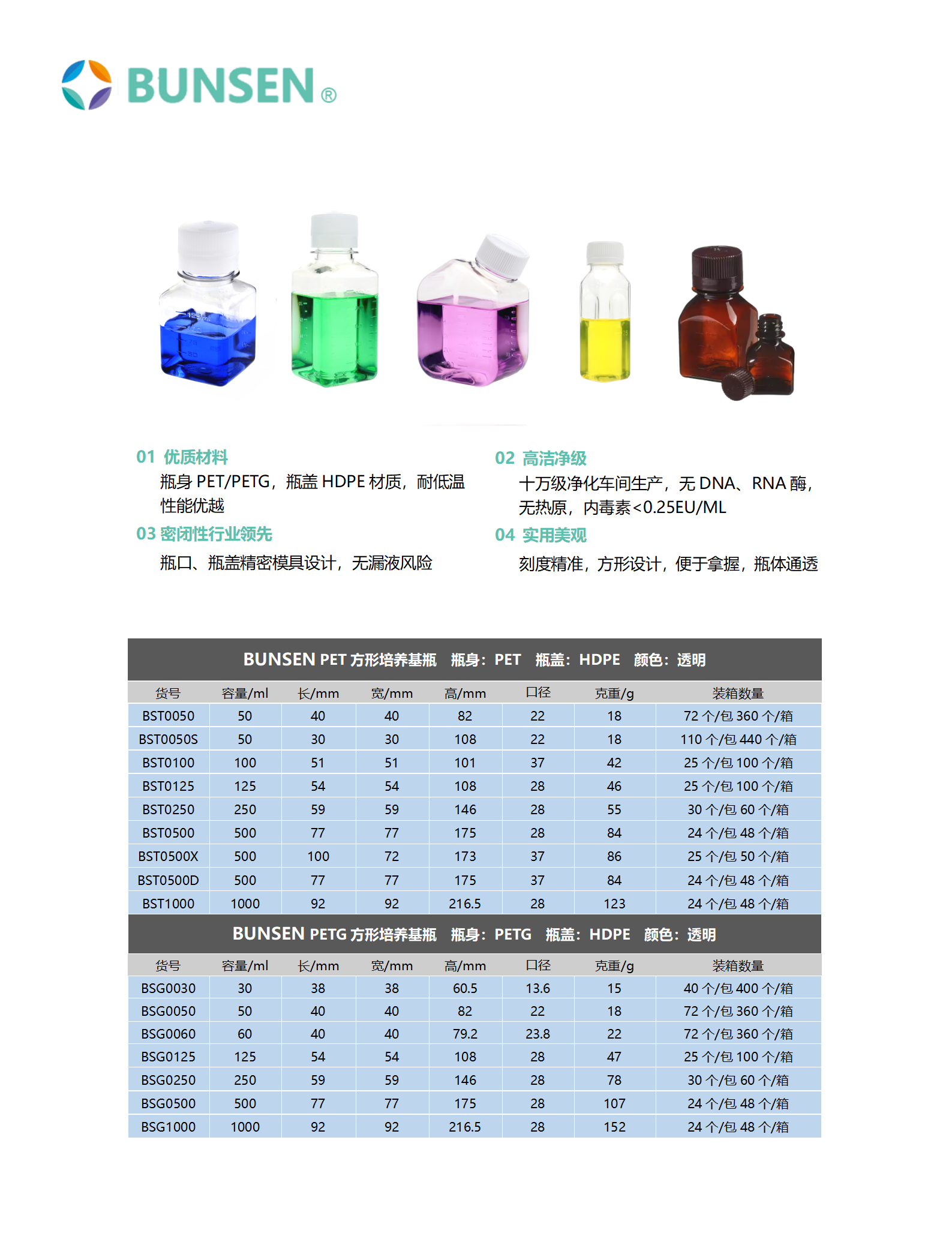 天津本生 试剂瓶 血清瓶
