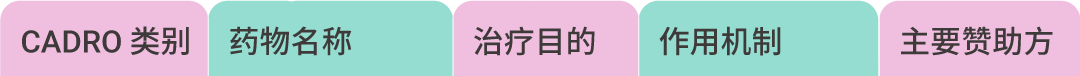 记忆的守护阿尔兹海默病_01.png