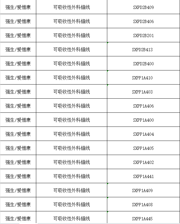 强生  可吸收性外科缝线  SXMP2B406 