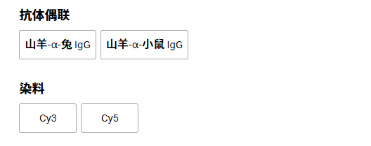 Amersham ECL Plex Cy3 和 Cy5 偶联