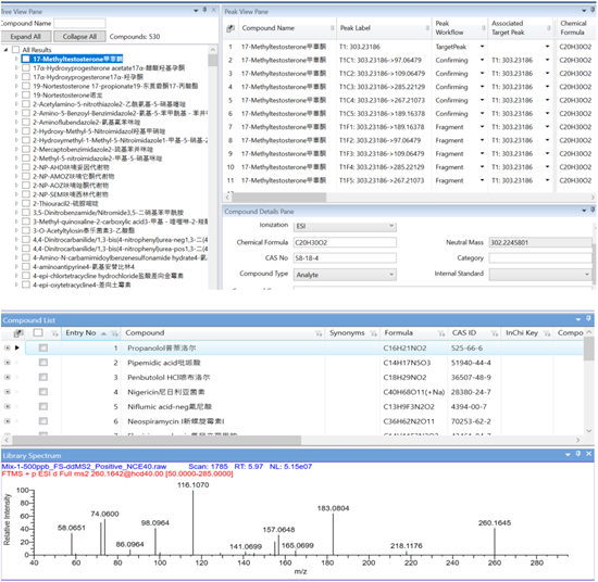 本尊来了,全新高分辨液质兽药筛查GB标准解读和对应解决方案