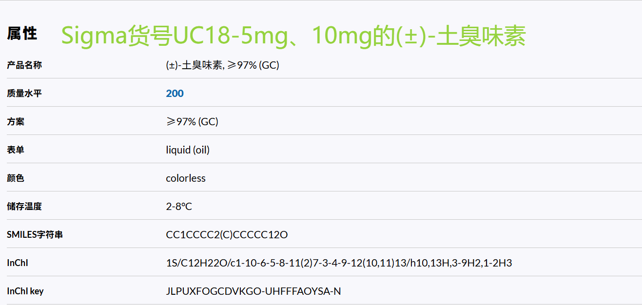 Sigma货号UC18-10mg现货(±)-土臭味素[别名:
