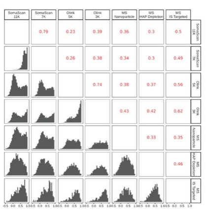 6389441054335315973666630