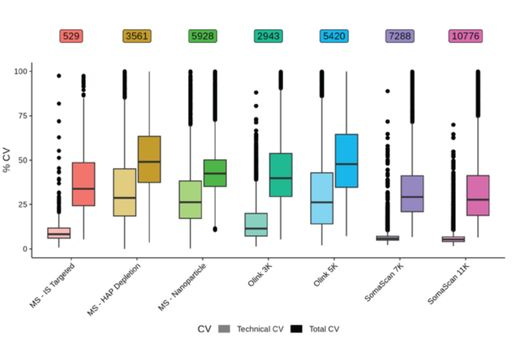 6389441038234680548802772