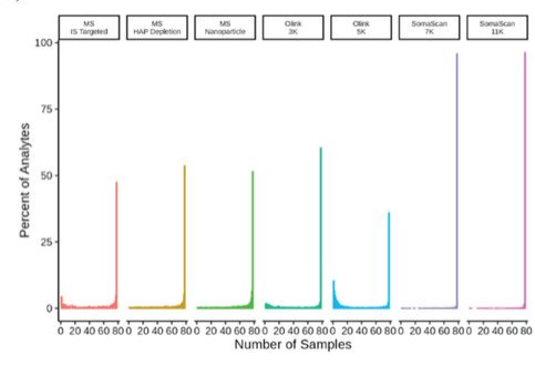 6389441052531524746685049