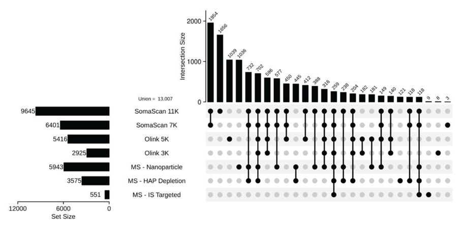 6389441036018174612489252