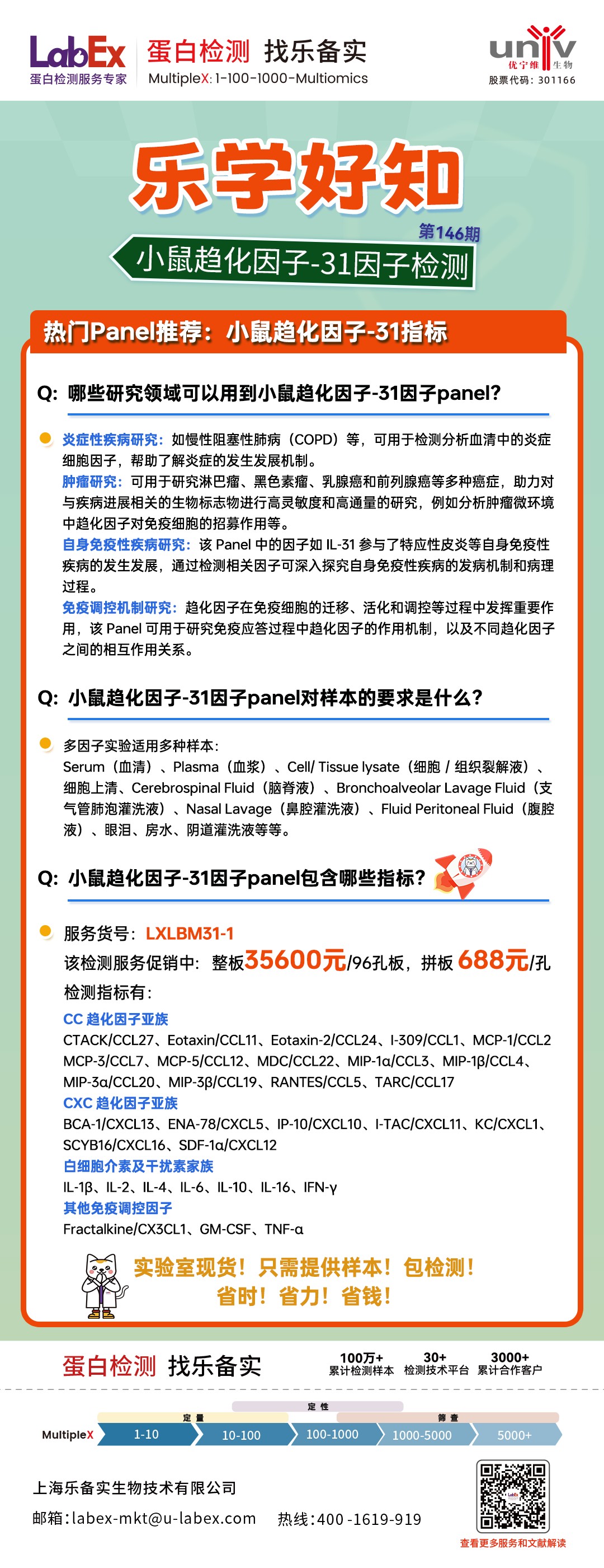 聚焦小鼠趋化因子研究，助力多场景免疫与炎症机制解析