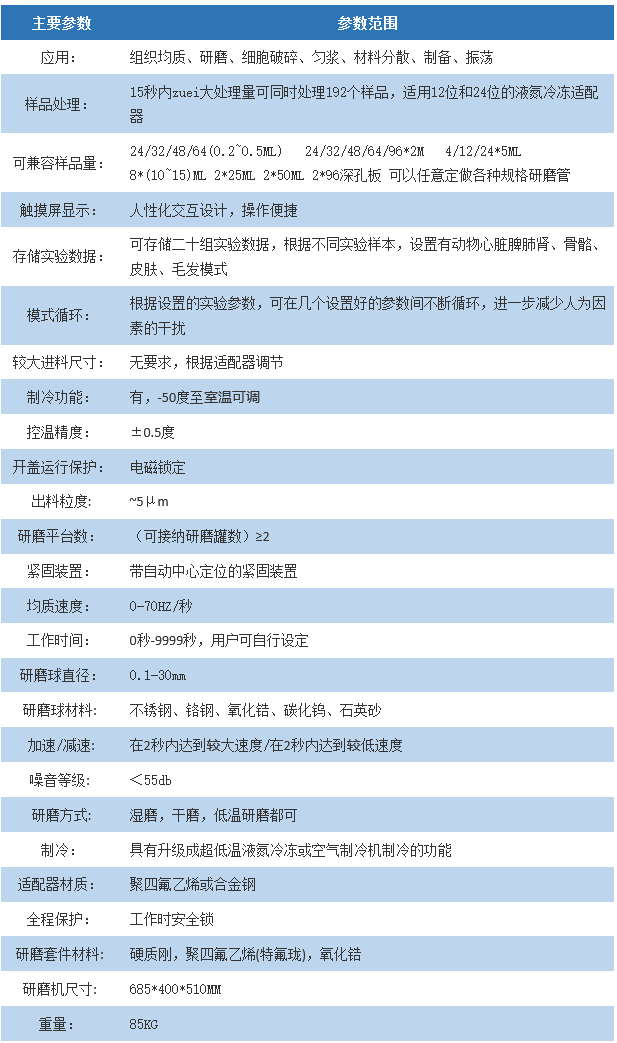 产品细节图片3
