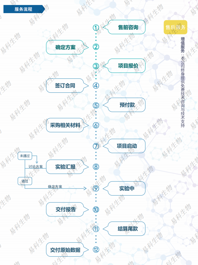 产品细节图片7