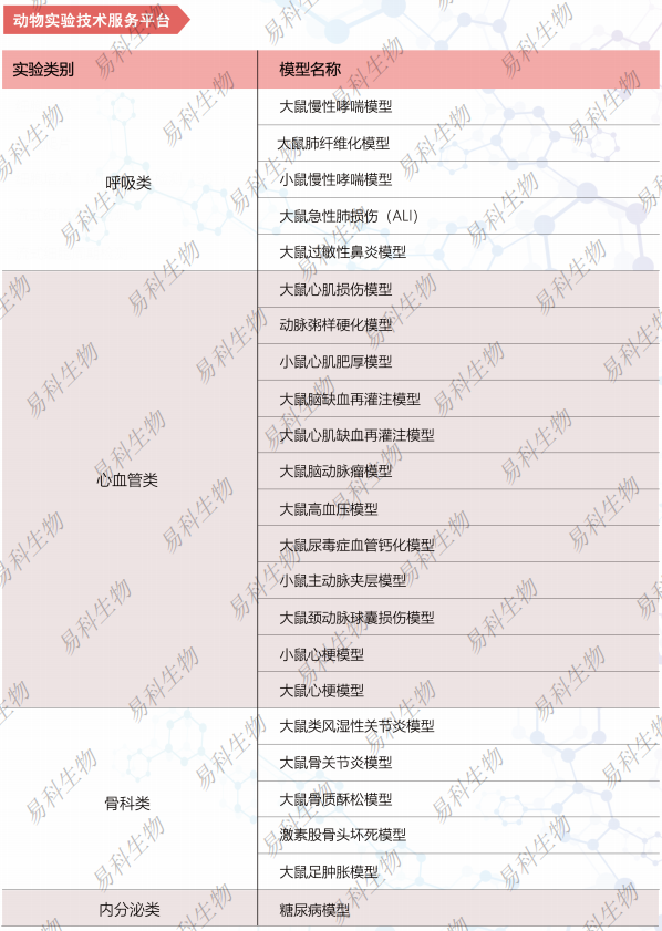 产品细节图片4