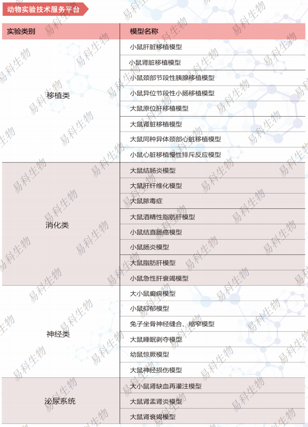 产品细节图片5