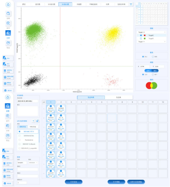 Sniper DQ Infinity 思纳福全自动高通量数字