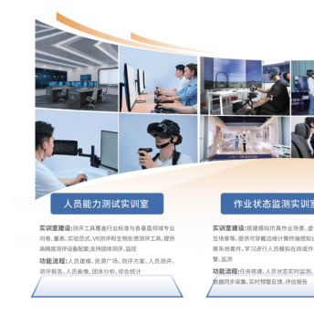 ErgoExpert®人员能力测评训练实验室