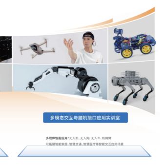 ErgoHCI®多模态人机交互与脑机接口实训室