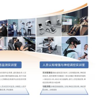 ErgoAI®智慧医疗实验室