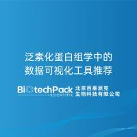 泛素化蛋白组学中的数据可视化工具推荐