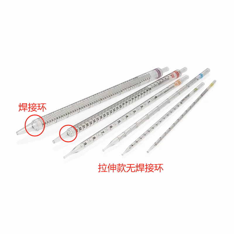 移液管选错=白做实验 | 一文让你实验越来越顺利！