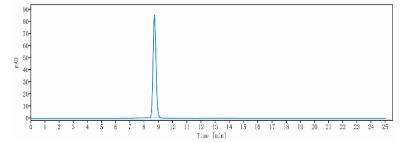 Anti-CA125 & CD3 Reference Ant