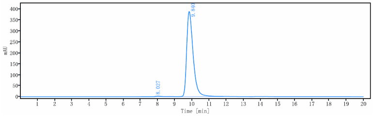 Anti-human IL-13Ra2 / CD213a2 