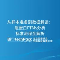 从样本准备到数据解读：组蛋白PTMs分析标准流程全解析