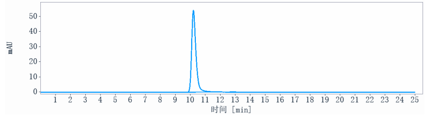 Anti-human PCSK9 (Ebronucimab 