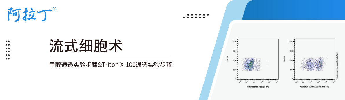 【阿拉丁】流式细胞术 甲醇通透实验步骤＆Triton X-100 通透实验步骤