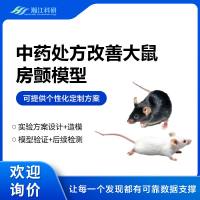 房颤大鼠模型