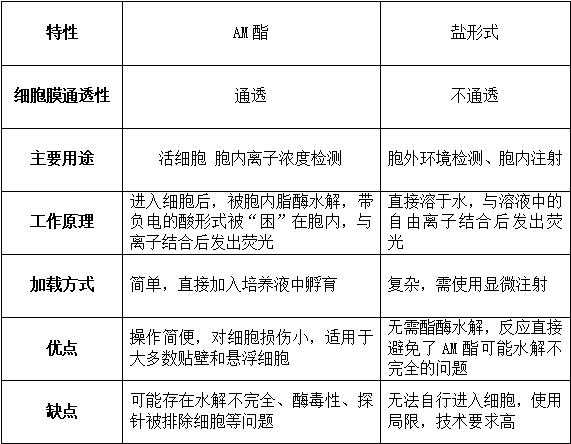技术资料图片1