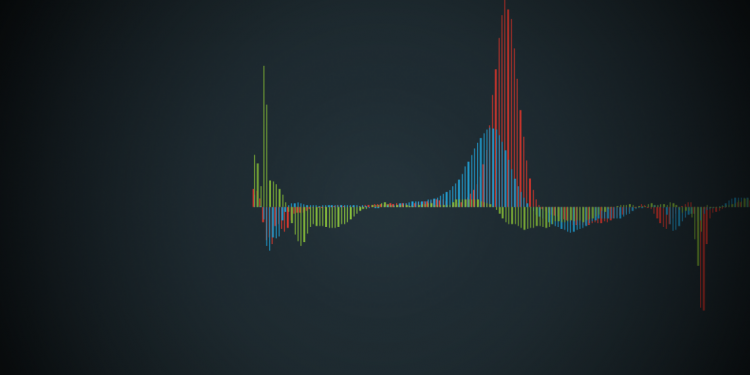 构建基因线路的双荧光报告系统 当遗传筛选方法遇上ChemiDoc MP荧光成像