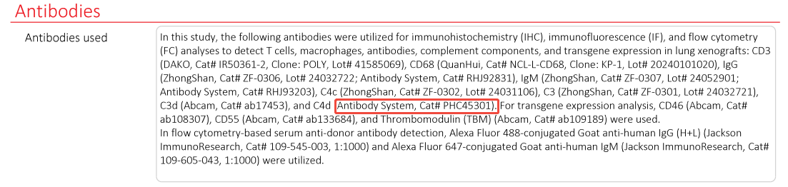 Anti-Human C4-B Polyclonal Ant
