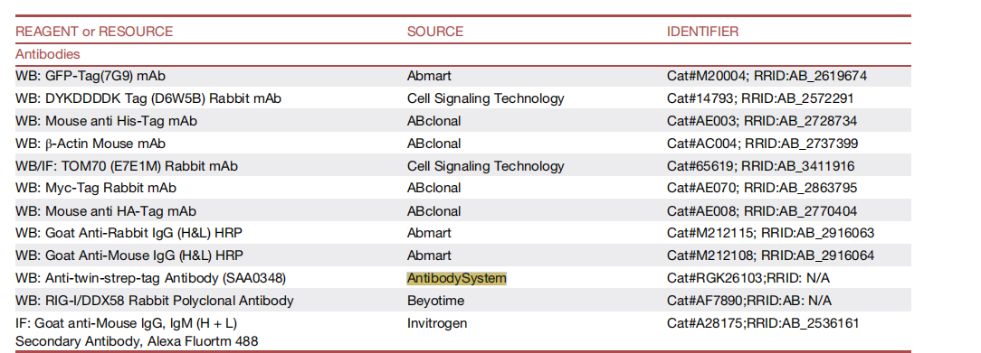 文献和实验图片1