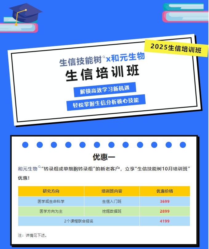 生信培训班优惠来袭！
