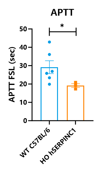 解锁小核酸药物靶点：开启精准医疗新蓝海
