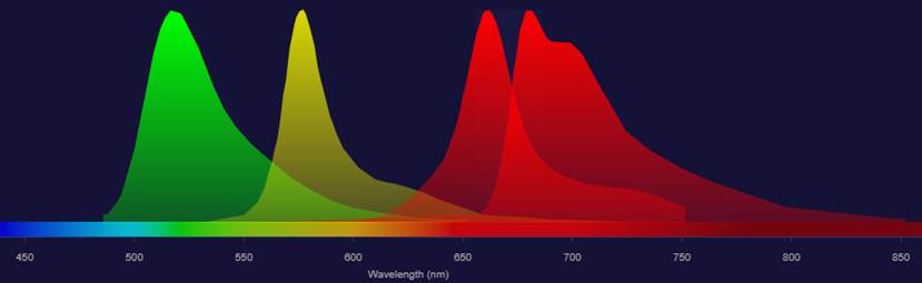 Dr.赛流式小课堂 | 一文囊括流式补偿的常见问题
