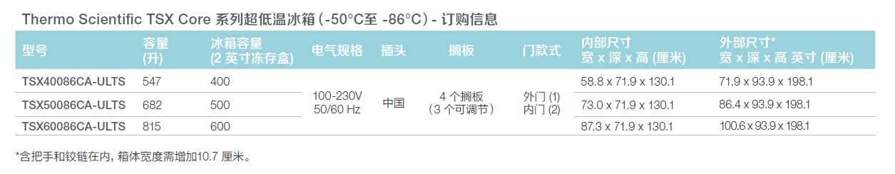 Thermo Scientific™ TSX™ Core系列