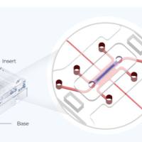 点成生物MEPS-TBC 3D器官芯片