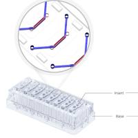 点成生物MEPS-TBC-CH 2D器官芯片