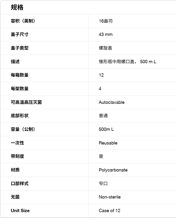 Nalgene货号4108-0500带螺旋盖的锥形瓶500m