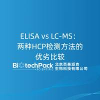 ELISA vs LC-MS：两种HCP检测方法的优劣比较