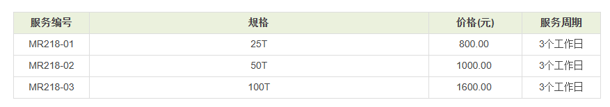 产品细节图片1