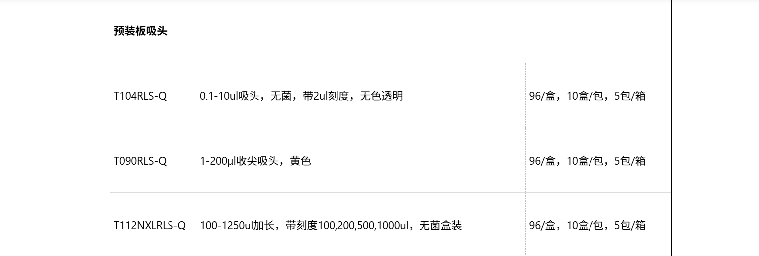 QSP货号T090RS-Q现货1-200μl收尖吸头(黄色)