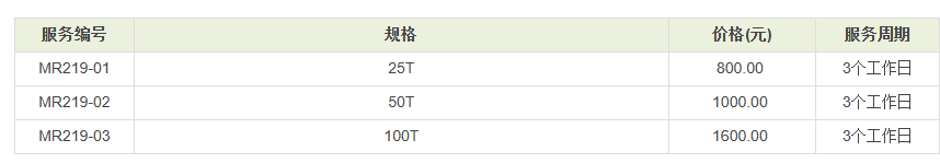 产品细节图片1