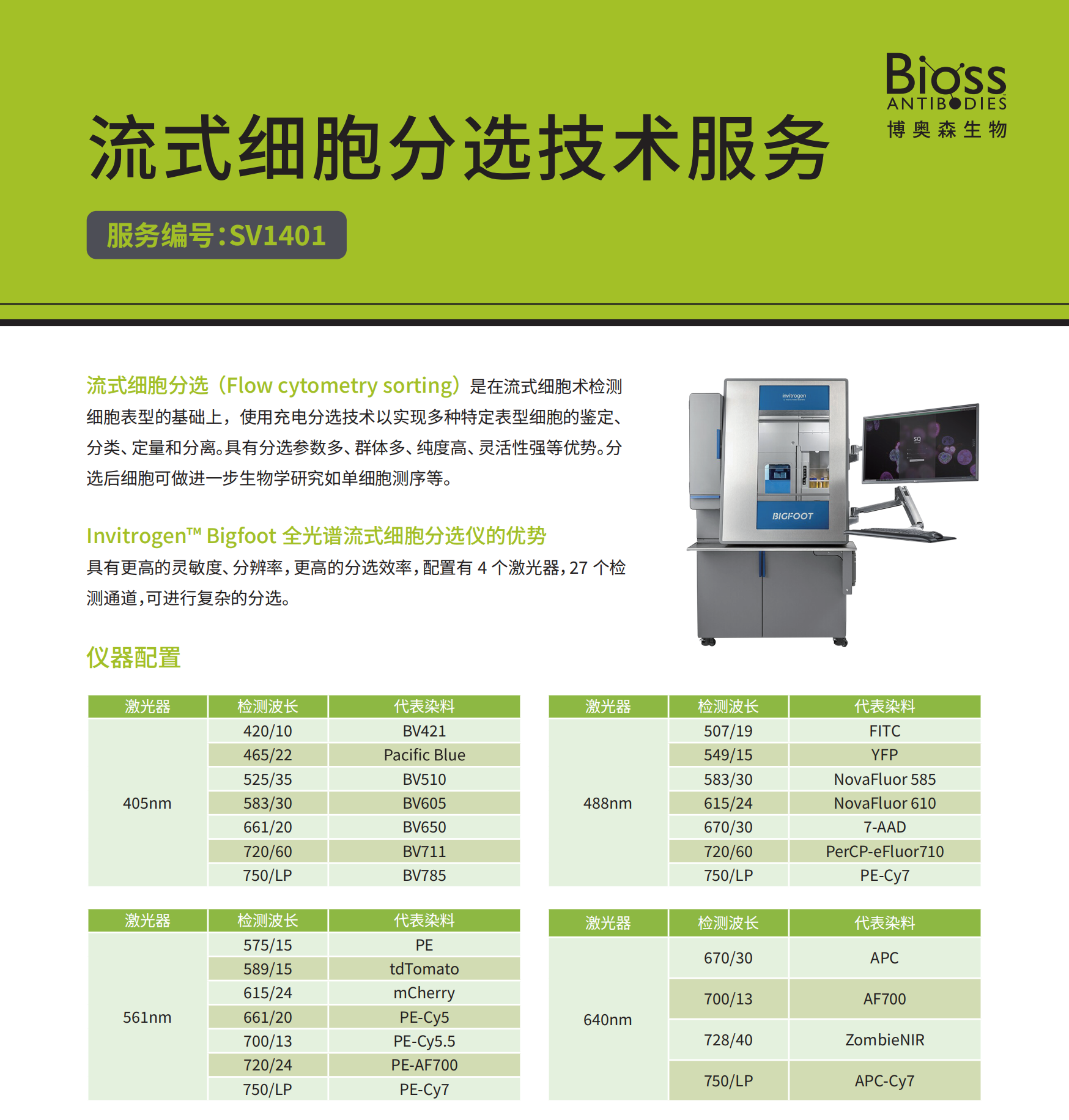 Bioss 定制服务 | 流式细胞分选！