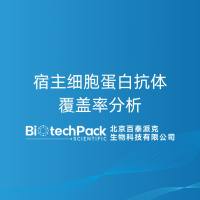 宿主细胞蛋白抗体覆盖率分析