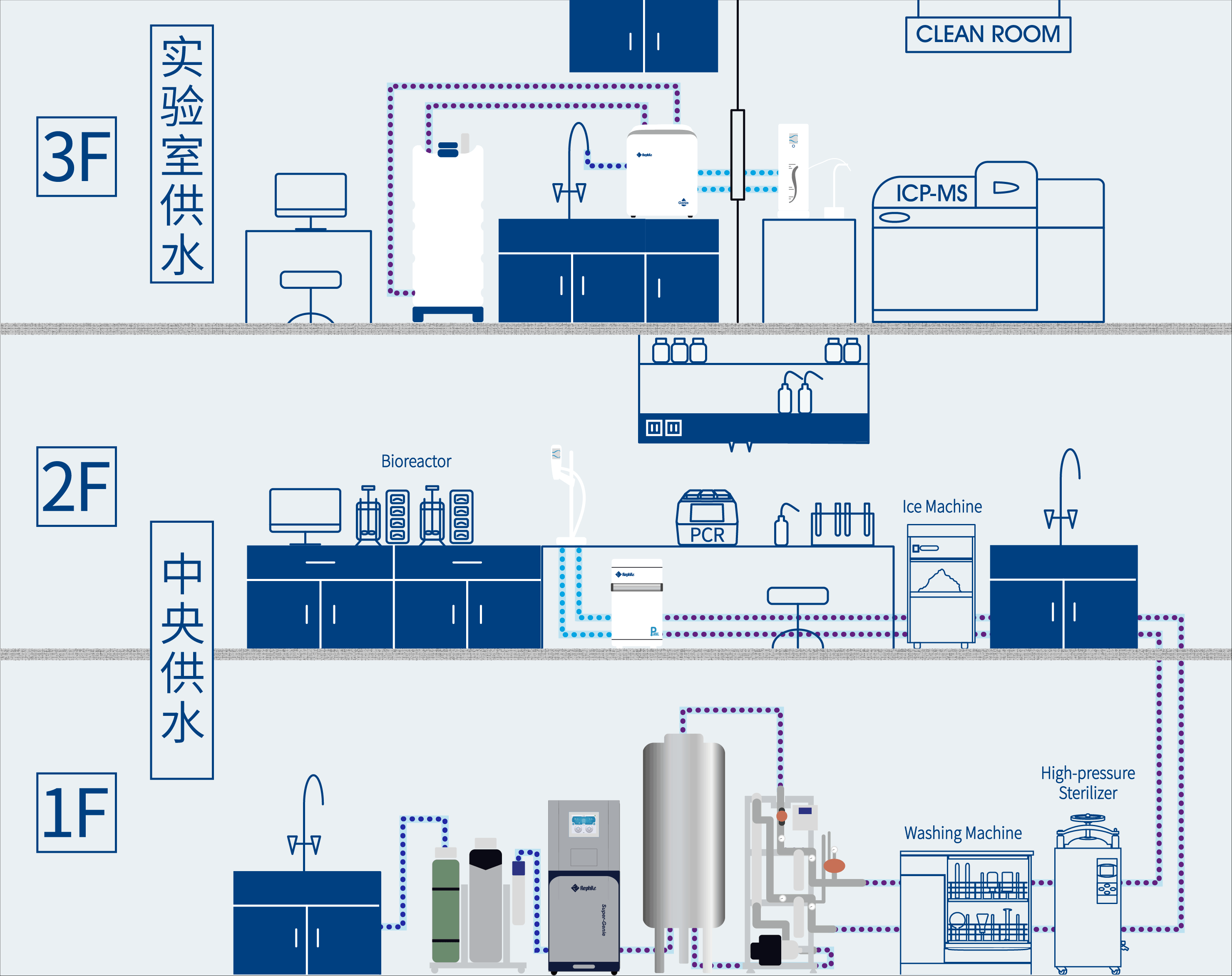 2025版《中国药典》实施,制药用水将迎来哪“三大突破”?