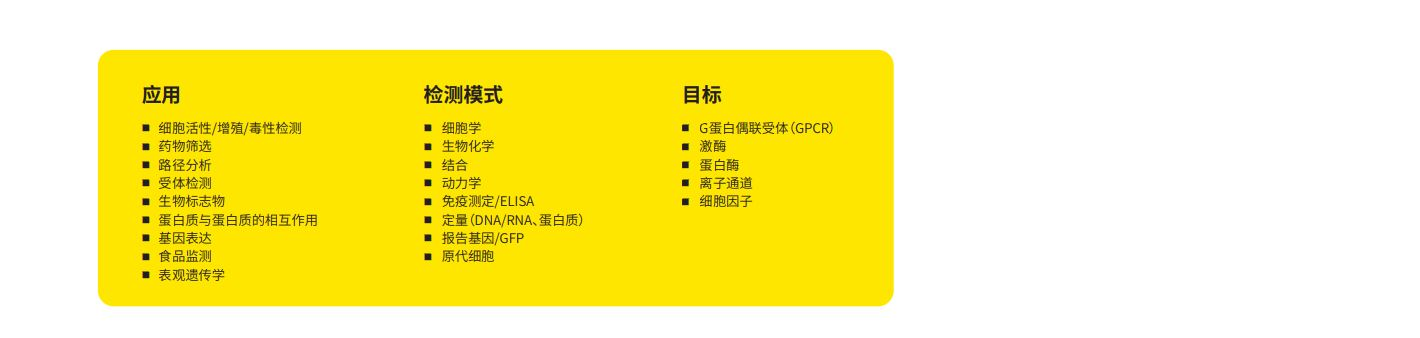 图片上传