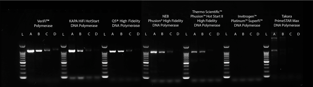Fig-3-VeriFi-Sensitivity-Comparison-e1755087617105-1302x365.png