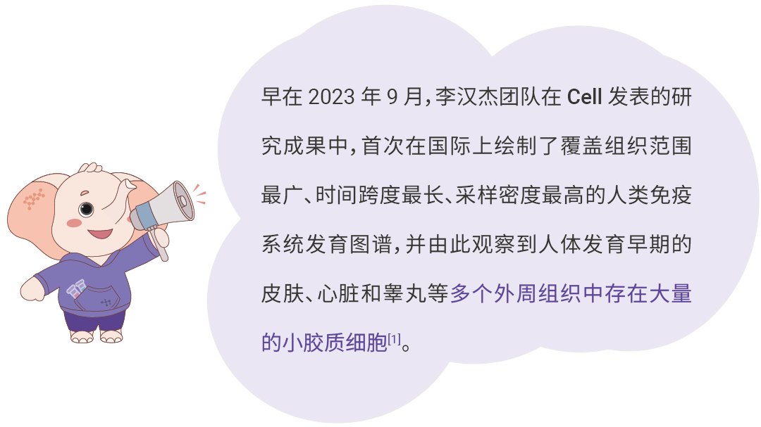 国自然热点 ｜ “静息”是误解 “M1M2” 已过时 最热的小胶质细胞耗竭, 你必须了解
