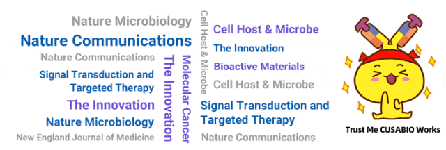 CUSABIO季度高分文献盘点