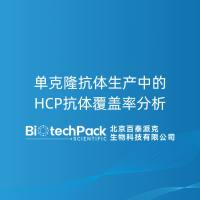 单克隆抗体生产中的HCP抗体覆盖率分析